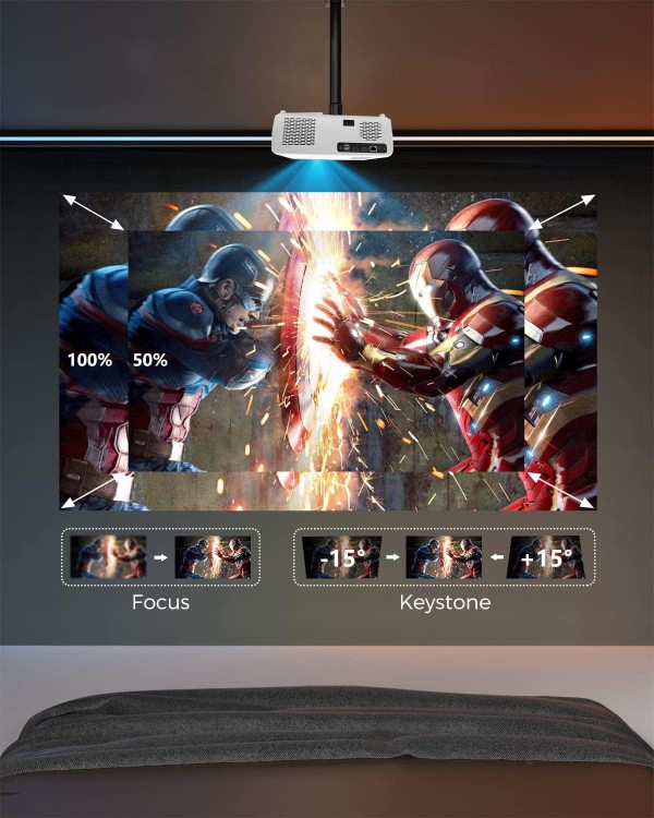 Projektory i rzutniki oraz akcesoria - Zenwire - Najnowsze trendy